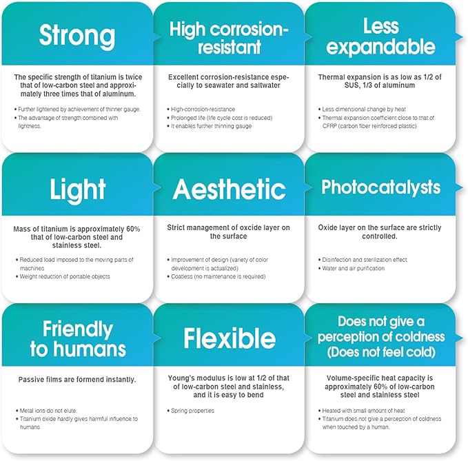 Lixada Camping Stove Titanium Backpacking Wood Burning Stove Portable Folding Camping Wood Stove Lightweight Mini Camp Stove for Outdoor Camping Trekking Hiking Backpacking Picnic BBQ