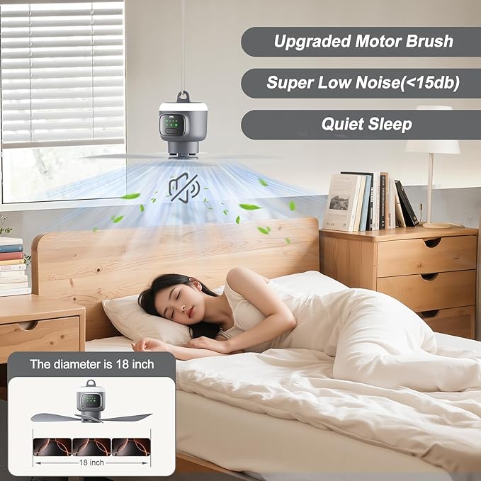 18 Inch Canopy Fan,12000mAh Portable Outdoor Ceiling Fan with Light with Remote Control and Hanging Hook, Easy Operation Battery Powered Fan Light for Gazebo, Tent, Patio, Camping