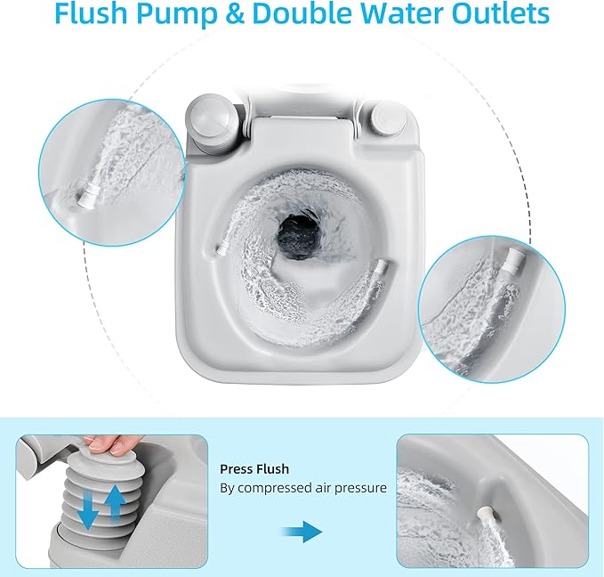 YITAHOME Portable Toilet 2.6 Gallon Camping RV Potty, Double Water Outlet, Press Flush Pump, for Travel, Boating, Hiking, Trips,Gray