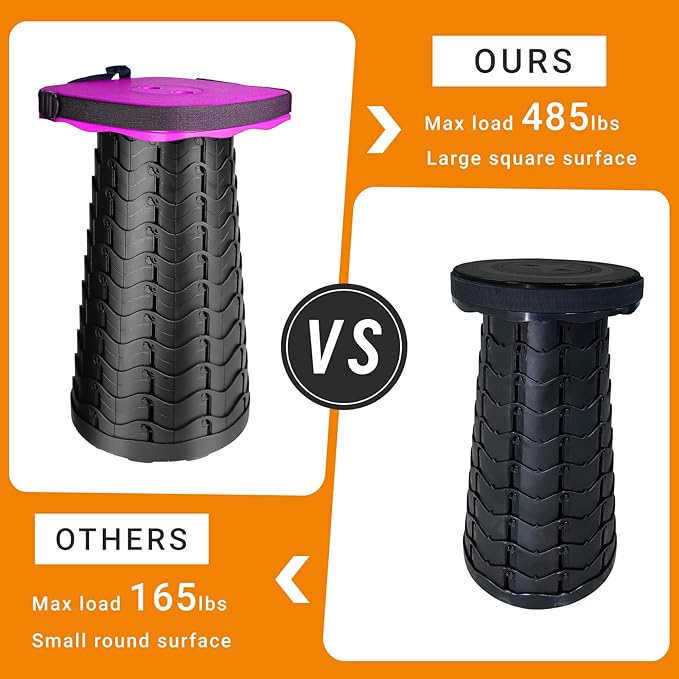 Foldable Camping Stool with Cushion, Portable Folding Stool with Nylon Bag, Collapsible Stool for Adults Portable, Max Load 550 LB