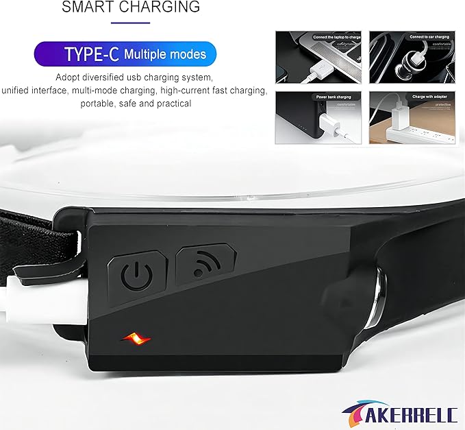 Headlamp, Rechargeable LED Headlamp with Motion Sensor, Up to 1200 lumens and 10 Hours Runtime, 10 Clips and 2 Cases, Waterproof Camping Gear for Hiking, Fishing, Cycling, Repairing