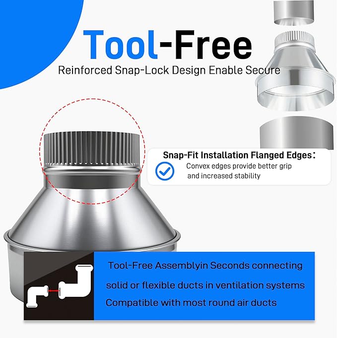 7" to 4" Galvanized Steel Crimped Air Duct Reducer/Increaser - 2 Pack for HVAC, Ventilation & Exhaust Systems (Bathroom, Kitchen, Dryer, Grow Tents, Dust Collection), Round Duct Pipe Adapter Fitting