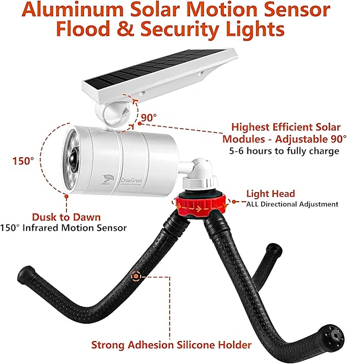 Solar Motion Lights Outdoor Waterproof, 100-Week Free Refund, Camping Solar Lights with Motion Sensor Solar Flood Security Spotlights for Outside Camp Patio, Fence, Deck, Post(2Pack)