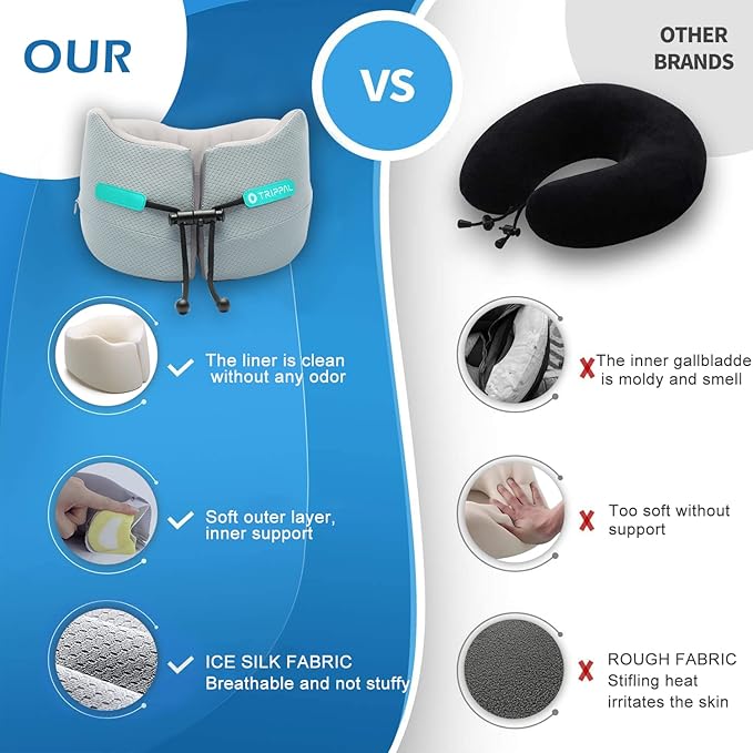 Travel Pillow for Airplane Neck Chin Support Memory Foam Machine Washable Adults Unisex Neck Pillows for Travel Airplane Sleeping Car Office Grey Small