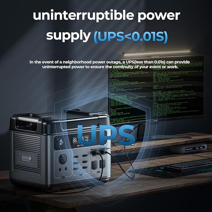 OUKITEL P2001 PLUS 2400W Solar Generator with 400W Solar Panel 2048Wh Power Station Fast Charging APP Control Emergency LiFePO4 Battery for Home Backup Camping RVs