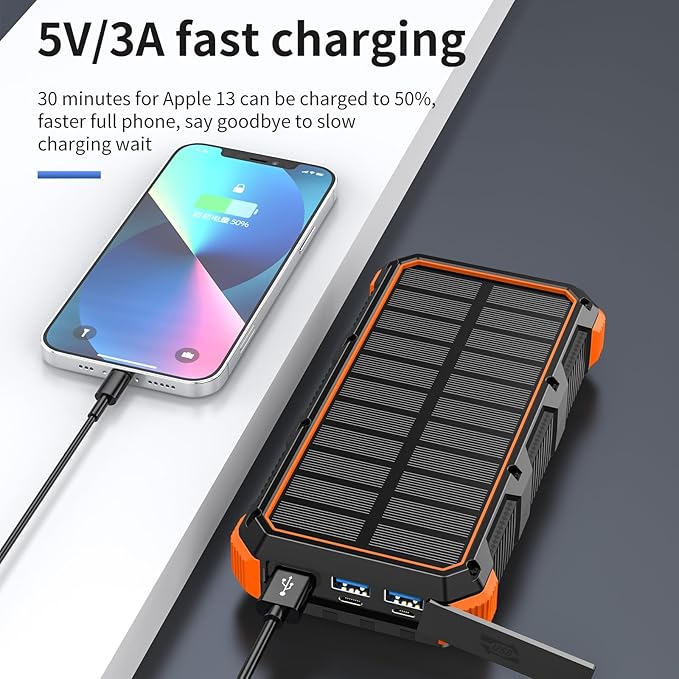 Solar Charger Power Bank 49800mAh Wireless Charger QC 3.0 Fast Charging Power Bank 8 Outputs 4 Inputs Solar Portable Charger Compatible with All Mobile Devices,SOS/Strobe/Strong Flashlights