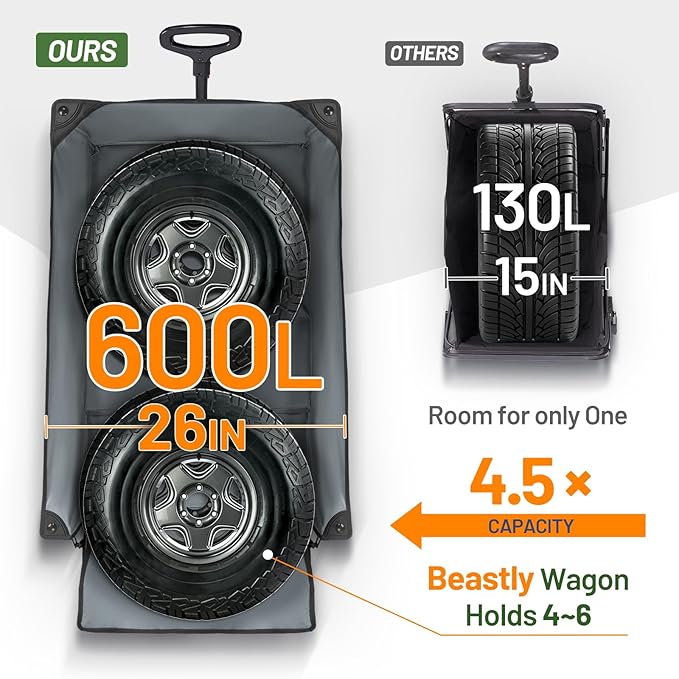 TIMBER RIDGE 600L Beast Wagon 26" W Extra Wide All Terrain Folding w/Big Wheels, Cargo Net & Tailgate, 26" W and 55" L, Capacity and 400lbs Heavy Duty Collapsible Portable Cart, Grey