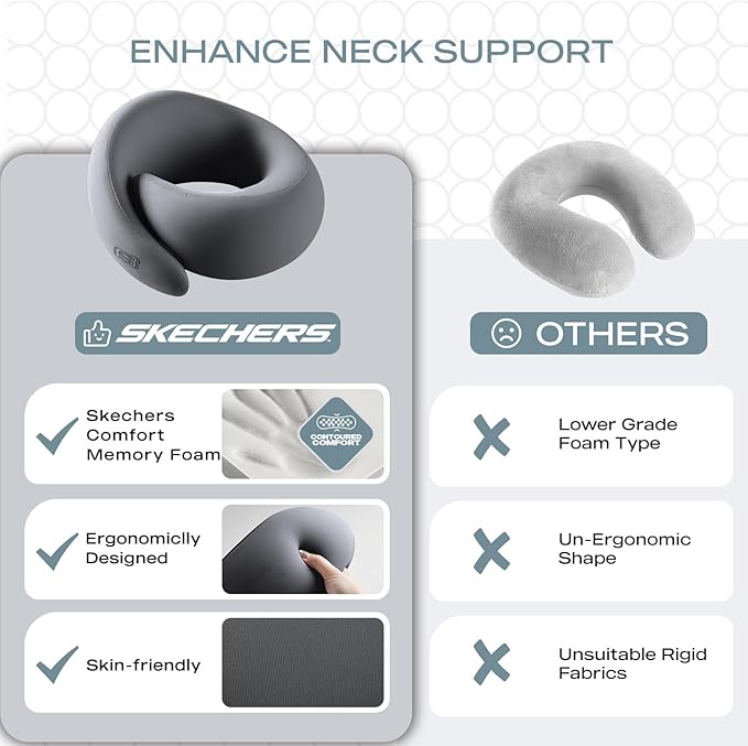 Skechers Memory Foam Travel Pillow,Comfortable & Breathable Airplane Travel Essential, Neck Pillow for Travel, Car Rides, Home, and Office Use, Ergonomic Design for Men and Women,Gray