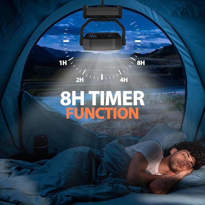 MORECORE 20000mAh Rechargeable Camping Fan with Light, 112HRS Running, 8-Speed, Auto Oscillating, Timer, LED Digital Display, 270°Pivot with Hook for Tent RV Emergency Garage-Black