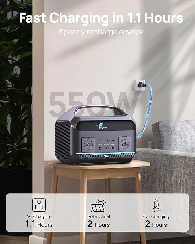 Portable Power Station 600W (1200W Peak), 576Wh Solar Generator, LFP Battery 1.5Hour Fast Charging, 100W USB-C Output, Power Bank for Home & Emergency Backup, Hurricane, CPAP (Solar Optional)