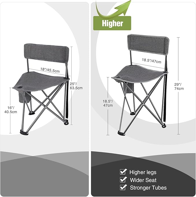 REDCAMP 2 Pack Tall Tripod Chairs for Adults, Folding Lightweight Portable Golf Chairs for Spectators, Compact 3 Legged Tripod Stools Seat with Backrest for Camping Fishing Hunting, Dark Gray