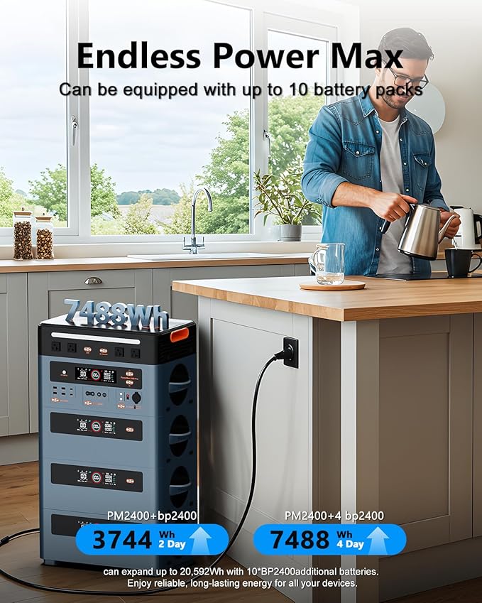 OSCAL 2400W Solar Generator with 200W Solar Panels PowerMax 2400, 1872Wh Power Station with 4 AC Outlets (5000W Peak), 1.45H Full Charging, APP Control Battery Backup for Home, Camping & RVs