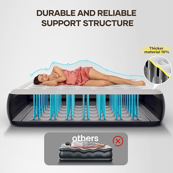 InnoTruth Camping Air Mattress Bed, Full Size with Built in Pump, Family Choice Award Winner-Ideal for Travel & Outdoor