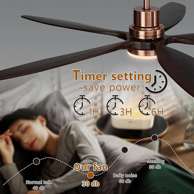 60" Ceiling Fan with Light and Remote,Reversible DC Motor,6Speed,Modern Natural Wood Ceiling Fan with Dimmable LED for Outdoor Patios Bedroom Living Room,Black Walnut and Red Brass
