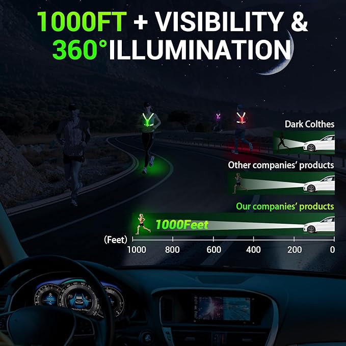 Led Reflective Vest Running Gear，7 Lights Colors Light Up Running Vest, Rechargeable High-Visibility Adjustable Vest for Running, Cycling, and Night Activities（Green）