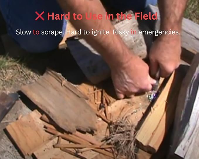 Emergency Fire Starter Kit – 6 Magnesium Bags + 3.15" Ferro Rod (12,000+ Strikes) + 4" Waxed Rope (12 Min Burn) – Survival Kit in Waterproof Tin for Camping, Hiking