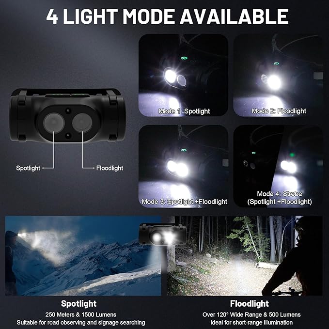 High Lumens Rechargeable Magnetic LED Headlamp for Camping, Hiking, Caving, Fishing, Waterproof Impact-Resistant Bright Head Light with 4 Light Modes, Adjustable Headstrap (5 Pack Magnetic Headlamp)