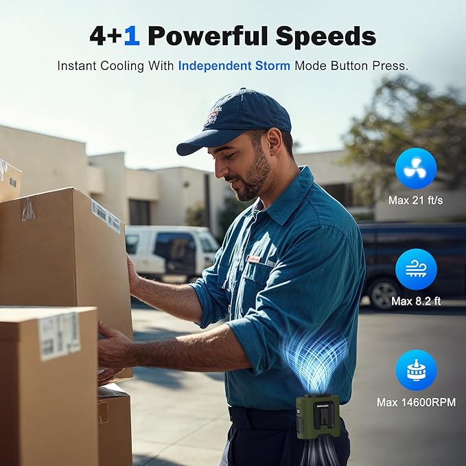 PANERGY Portable Waist Fan, 67H Runtime Wearable Fan with 4+1 Speeds, Storm Mode, 14500mAh Rechargeable Belt Fan with Dual Clip, Flashlight for Outdoor Jobsite(Army Green)