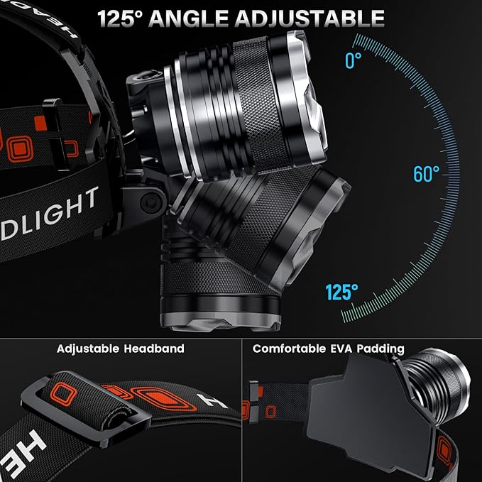 AKNEAR LED Rechargeable Headlamp 4500 High Lumens, 95 Hours Endurance Head Lamp with Zoomable & 12 Modes & IPX7 Waterproof & 125° Adjustable, Super Bright Head Light for Outdoor, Camping, Hard Hat
