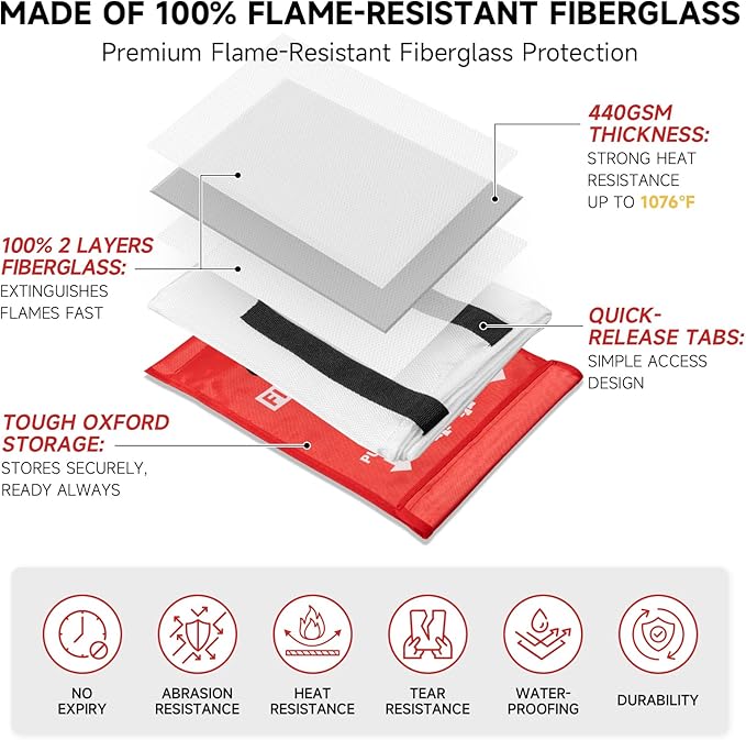 Fire Blanket Emergency for Home Kitchen - 40"x40" Fireproof Safety Protection Fiberglass Flame Retardant Blankets Survival Essential Kit for House Car Camping Outdoor Fireplace Grill BBQ - 1 Pack