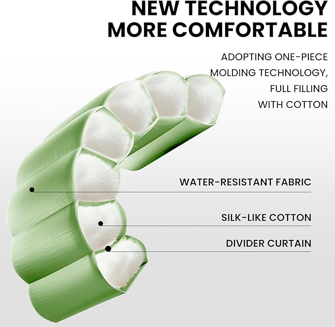 FARLAND Sleeping Bags 30℉ for Adults Teens Kids with Compression Sack Portable and Lightweight for 3-4 Season Camping, Hiking,Waterproof, Backpacking and Outdoors