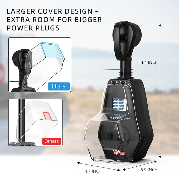 RV Surge Protector 50 Amp with 1.77'' Smart LED Display, Replaceable Module Design, 12000 Joules Circuit Analyzer for Camper & Trailer Power Plug, Waterproof with Oversized Cover (DD252)