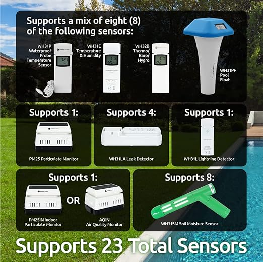 Ambient Weather WS-4000 Solar Powered UltraSonic Wi-Fi Weather Station