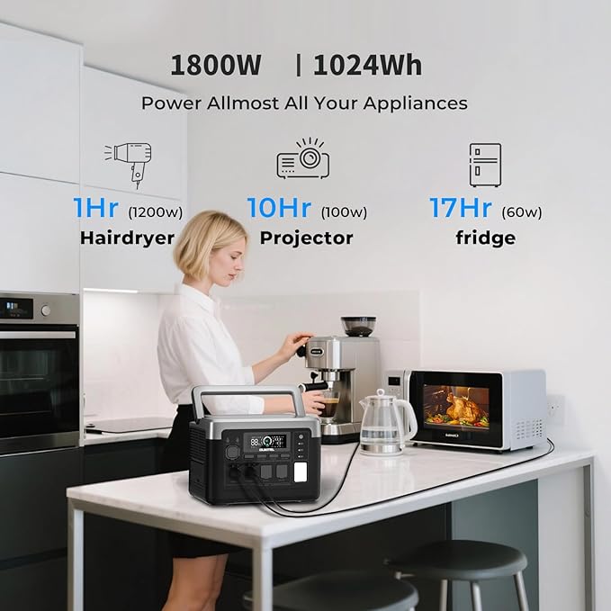 OUKITEL P1000 PLUS 1800W Power Station, 1024Wh Solar Generator 1200W Fast Charging APP Control Emergency LiFePO4 Battery for Home Backup Camping RVs