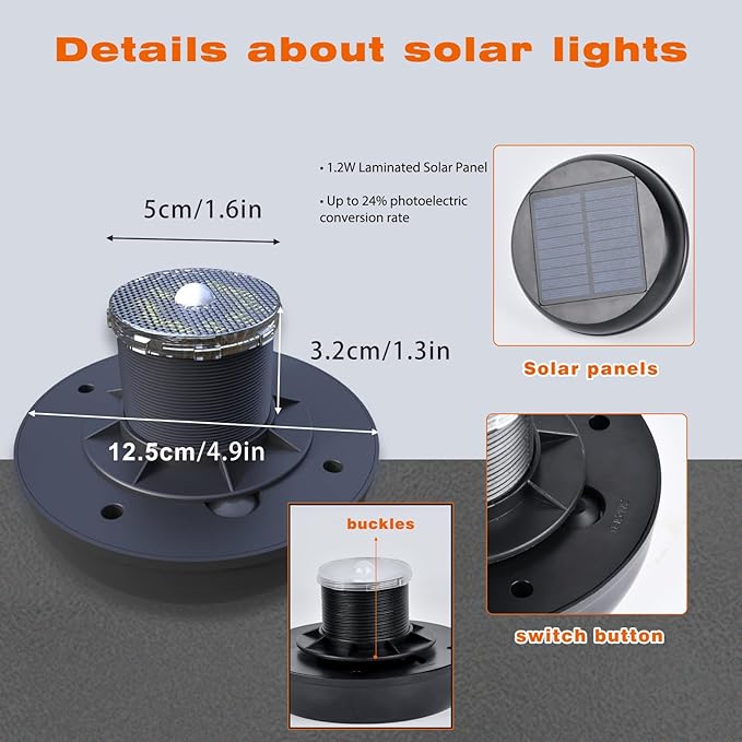 Solar Motion Sensor Lights for Outdoor Portable Toilet, Waterproof Roof Mounted Solar Light for Chicken Coop, Dog House, Storage Shed,Portable Restroom,Camping Accessories