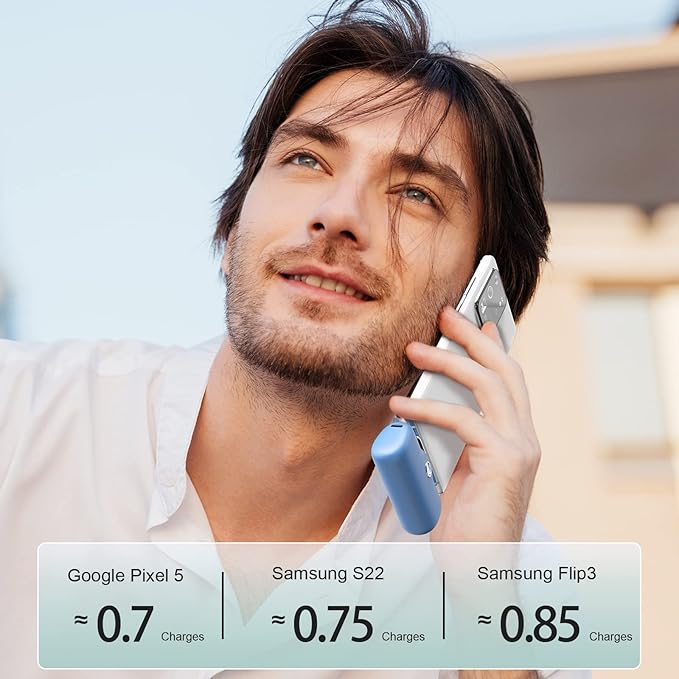 iWALK USB-C Portable Charger for iPhone 15/16, Mini 20W 4,800mAh Wireless Power Bank Fast Charging Travel Battery Pack Compatible with iPhone 16/15/15 Plus/15 Pro/15 Pro Max, Andriod Phone Samsung