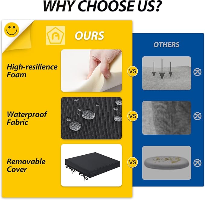 AAAAAcessories Outdoor Seat Cushions for Chairs, Waterproof, Fade-Resistant Patio Furniture Replacement Cushions, 19" x 19" x 3", Set of 2, Black