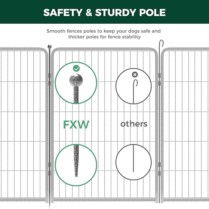 FXW Garden Fence with Door, 40in(H) x 54ft(L) 24 Panels Dog Fence Outdoor for The Yard - Heavy Duty Metal Fencing Tall Animal Barrier for Dog and Rabbit, Easy Assemble