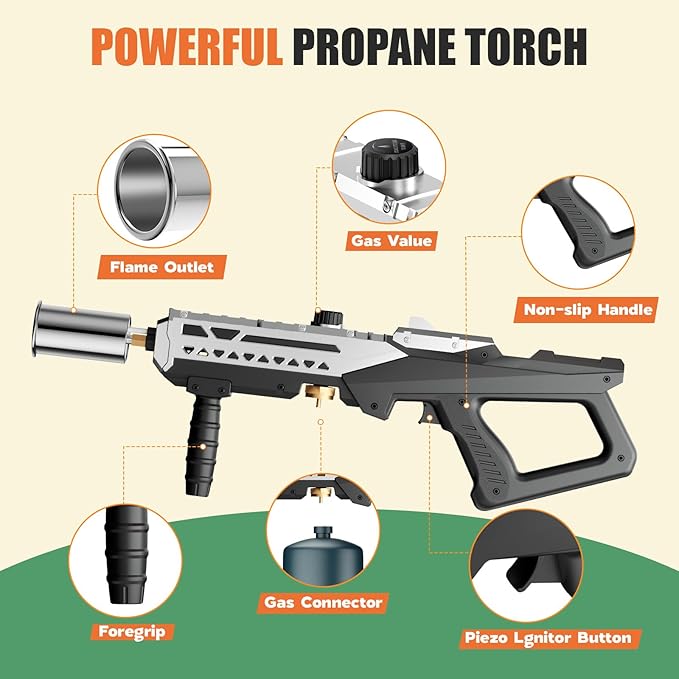 Powerful Propane Torch Gun, Kitchen Torch with Adjustable Flame, Flamethrower Blow Torch Gun Gas Welding Kits for BBQ, Searing Steak, Camping & Charcoal Torch Lighter(Tank Not Included)