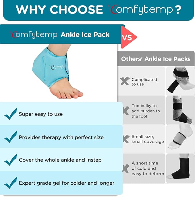 Comfytemp Ankle Ice Pack Wrap for Swelling, Plantar Fasciitis, Foot Pain Relief, Reusable Gel Cold Compression Ankle Brace for Injury, Achilles Tendonitis, Running Essential Gift for Men Women, 1 Pcs