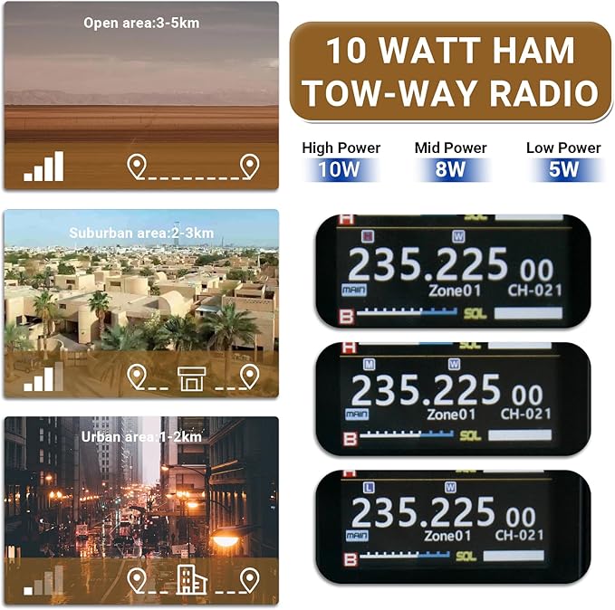 BAOFENG UV-25 PRO 10W Heavy Duty Radio Handheld Tri Band Baofeng Waterproof Radio Tri Band Ham Radios 999CH 5200MAh BatteryType-C Charging UHF VHF MW FM Air NOAA Multi-Band Receiver (Yellow)