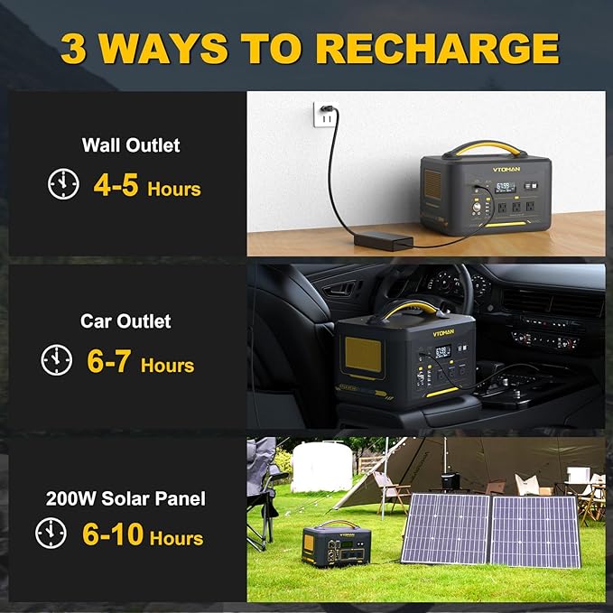 VTOMAN Jump 1500X Portable Power Station with 200W Solar Panel, 1500W/828Wh LiFePO4 Battery Solar Generator with 1500W Constant-Power, PD 100W Type-C, Capacity Expandable for Camping, Home Backup