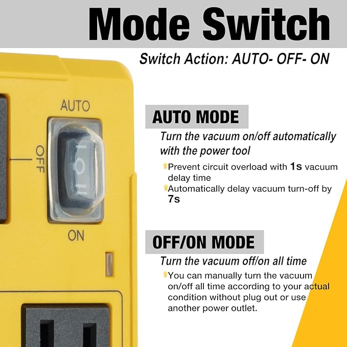 Automatic Vacuum Switch for Power Tools to Turn Dust Collector On and Off Automatically, Auto Switch for Woodworking Table Saw, Delay Shut Off Shop Vac, Safety Overload Circuit Breaker