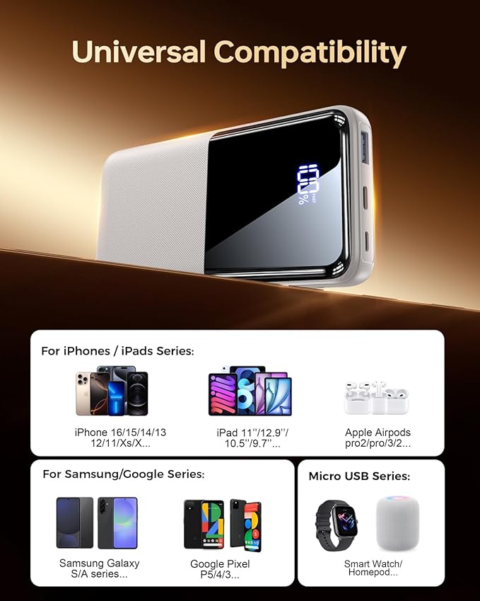 Portable Charger Power Bank - 15000mAh Battery Pack Portable Phone Charger with Built in Cables 22.5W Fast Charging Powerbank Compatible with iPhone Android Samsung Phone, Travel Camping Essential