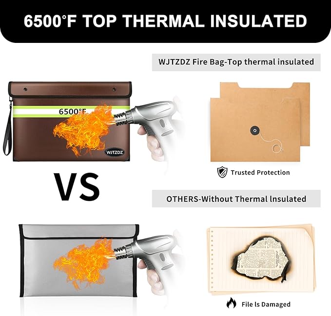 6500°F Fireproof Document Bag,Upgraded Fireproof Money Bag with Waterproof Zipper,10 Layers Heat Insulated Materials/Reflective Strip with Handle for Important Documents