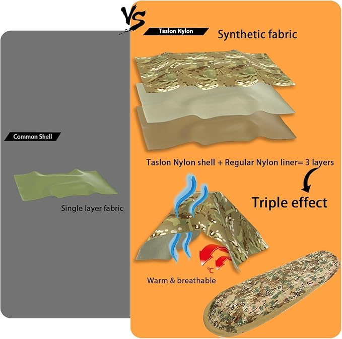 Bivy Cover Sack for Military Army Modular Sleeping System, Waterproof Outer Shell for Sleeping Bag, Minimalist Stealth Shelter