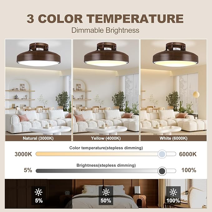 20" Bladeless Ceiling Fan with Light and Remote, LED Low Profile Flush Mount Ceiling Fan with 6 Speed Dimmable, 3000-6000K, Enclosed Modern Ceiling Fans for Bedroom Living Room (Round)