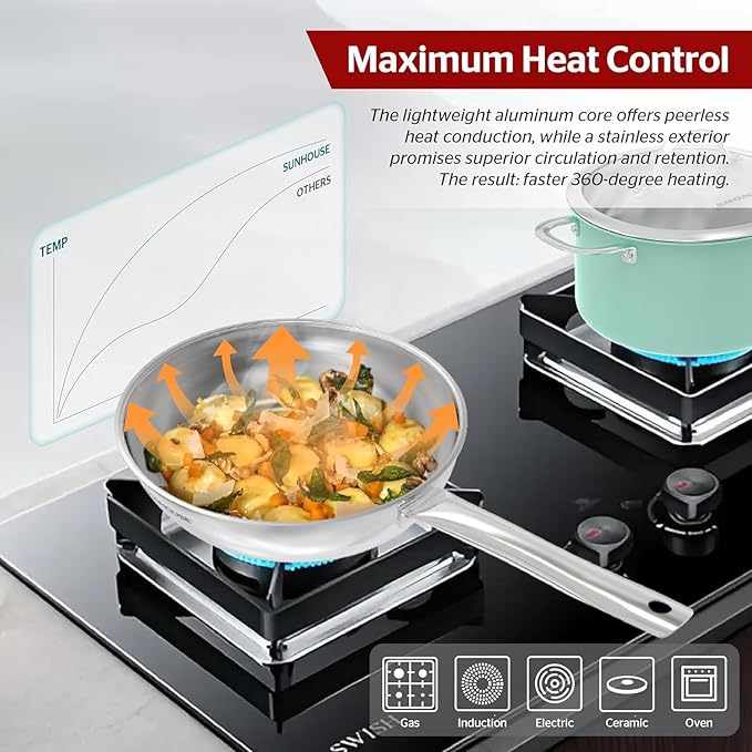 Sunhouse 18/10 8 Inch Stainless Steel Frying Pan, Whole-Clad No Coatings Skillet with Stay-cool Handle for Cooking, Durable & Oven Safe to 500°F, Dishwasher Safe, Compatible with All Cooktops