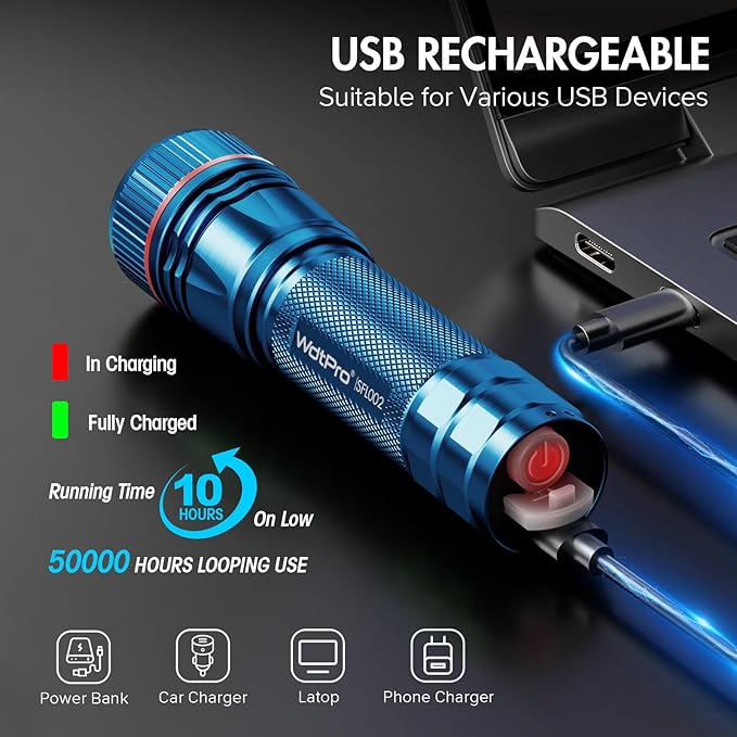 WdtPro Rechargeable Flashlights High Lumens, 1 Pack Super Bright LED Small Tactical EDC Flashlight with 10H Runtime, Portable Flash light for Camping, Home, Emergency Essentials Blue(Battery Included)