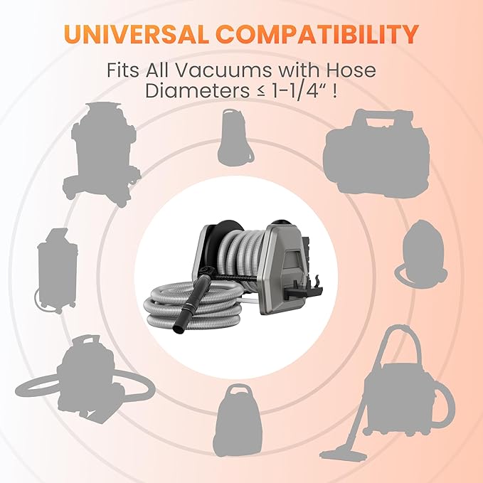 Giraffe Tools Vacuum Hose Extension Reel with 30FT Hose, 1-1/4'' Wall Mount Vacuum Hose Reel, Suitable for Diameter 32mm Wet Dry Vacuums