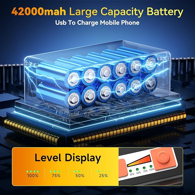 500W Led Work Light Rechargeable,42000MAh Solar Portable Light, 42000LM Magnetic Work Lights, 326 Led Battery Work Lights with Stand 5 Lights Modes IP66 Waterproof for Outdoor Camping Car Repairing