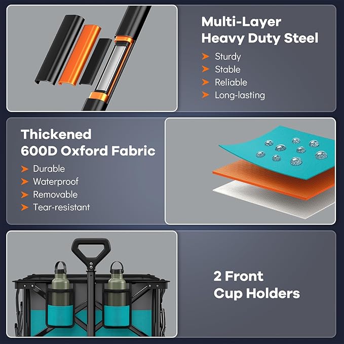 220L Collapsible Wagon Cart Foldable, 460LB Load Capacity Heavy Duty Folding Beach Wagons with Big All-Terrain Wheels, Utility Carts for Groceries, Camping, Sports - Grey&Turquoise