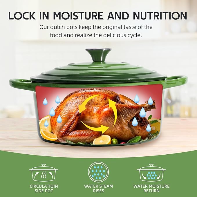 6 Quart Dutch Oven Enameled Cast Iron with Lid - Big Dual Handles - Oven Safe up to 500°F - Classic Round Pot for Versatile Cooking (Green, 6 QT)