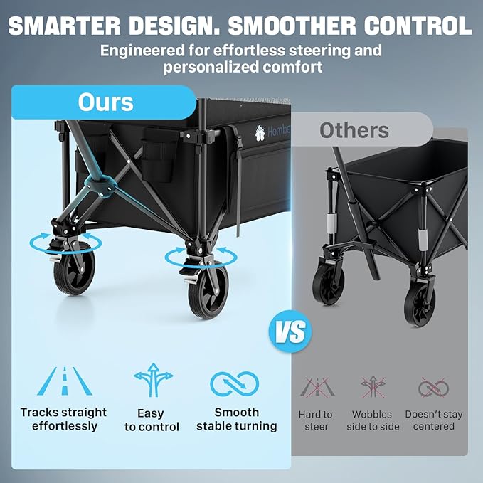 Folding Wagon Cart Foldable with Wheels, Adjustable Double Decker 150L-300L Capacity, All-Terrain Wheels & Brake, 450LBS Heavy Duty Collapsible Wagon for Beach, Camping, Outdoor