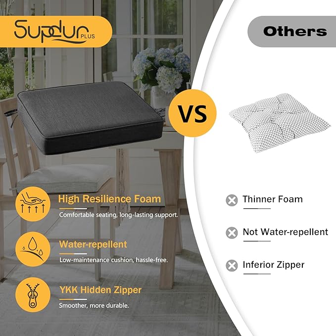 Outdoor Sunbrella Square Corner Seat Cushion, 19"x19"x3", Set of 4, Non Slip Seat Cushion Pads with Removable Cover for Patio Furniture, Garden Yard Lawn, Spectrum Carbon