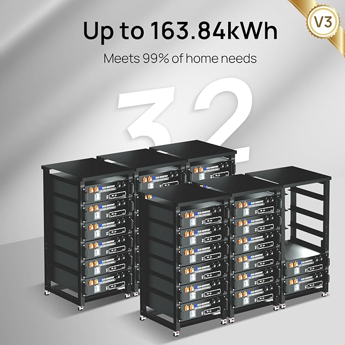 ECO-WORTHY 48V 600Ah Server Rack LiFePO4 Lithium Battery (6 Pack 48V 100AH V3) with Bluetooth, 30.72kWh Capacity, Perfect for Home Power Storage, Off-Grid Energy Back-up(Buy Battery GET Monitor)